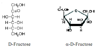 33_Chain and Ring forms and anomerism.png